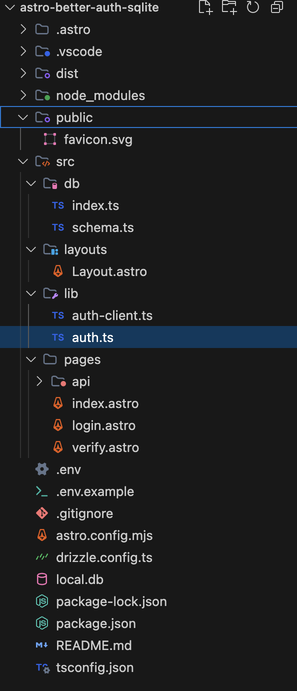 File Structure